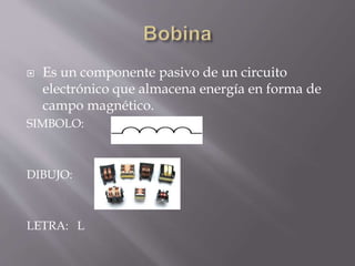  Es un componente pasivo de un circuito
electrónico que almacena energía en forma de
campo magnético.
SIMBOLO:
DIBUJO:
LETRA: L
 