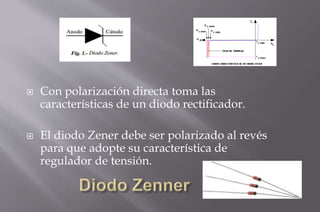  Con polarización directa toma las
características de un diodo rectificador.
 El diodo Zener debe ser polarizado al revés
para que adopte su característica de
regulador de tensión.
 