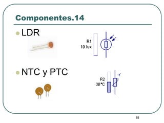 18
Componentes.14
 LDR
 NTC y PTC
 