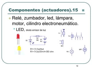 19
Componentes (actuadores).15
 Relé, zumbador, led, lámpara,
motor, cilindro electroneumático.
•LED, diodo emisor de luz
 