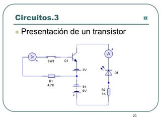 23
Circuitos.3
 Presentación de un transistor
 