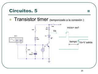 25
Circuitos. 5
 Transistor timer (temporizado a la conexión )
tiempo Vs=V salida
inicio= sw1
Vs
 