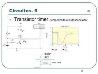26
Circuitos. 6
 Transistor timer (temporizado a la desconexión )
tiempo Vs=V salida
inicio=
sw1
Vs
 