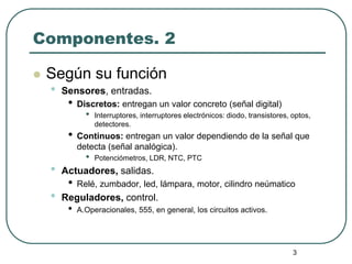 3
Componentes. 2
 Según su función
• Sensores, entradas.
• Discretos: entregan un valor concreto (señal digital)
• Interruptores, interruptores electrónicos: diodo, transistores, optos,
detectores.
• Continuos: entregan un valor dependiendo de la señal que
detecta (señal analógica).
• Potenciómetros, LDR, NTC, PTC
• Actuadores, salidas.
• Relé, zumbador, led, lámpara, motor, cilindro neúmatico
• Reguladores, control.
• A.Operacionales, 555, en general, los circuitos activos.
 