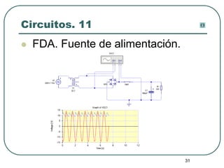 31
Circuitos. 11
 FDA. Fuente de alimentación.
 