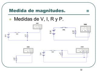 32
Medida de magnitudes.
 Medidas de V, I, R y P.
 