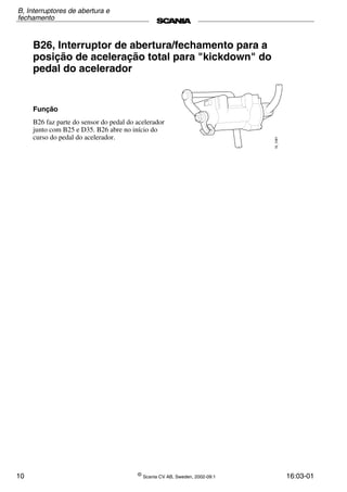 10 ©
Scania CV AB, Sweden, 2002-09:1 16:03-01
B26, Interruptor de abertura/fechamento para a
posição de aceleração total para "kickdown" do
pedal do acelerador
Função
B26 faz parte do sensor do pedal do acelerador
junto com B25 e D35. B26 abre no início do
curso do pedal do acelerador.
16_1081
B, Interruptores de abertura e
fechamento
 