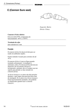 14 ©
Scania CV AB, Sweden, 2002-09:1 16:03-01
C (Cannon Sure seal)
Esquerdo: Macho
Direito: Fêmea
102193
Função
O conector (ficha) foi desenvolvido para ser
usado em ambientes rígidos.
O pino redondo é taxado para correntes de até
10 A.
O conector (ficha) é à prova d'água quando
instalado corretamente. A instalação é,
entretanto, crítica. O conector (ficha) não tem um
dispositivo de travamento (bloqueio)
incorporado e, portanto, deve-se sempre usar um
suporte para prender as duas metades do
conector (ficha).
As luvas (mangas) e os pinos não têm posições
distintas, o que requer uma precisão bem exata
de montagem. Se os pinos ou as luvas (mangas)
forem incorretamente instalados, eles poderão
ser danificados quando fazer a conexão
(ligação).
Conector (Ficha) elétrico
Feito de nitrilo PVC, temperatura de
funcionamento ­40°C a +105°C.
Terminais do cabo
pino redondo de 2 mm
C, Conectores (Fichas)
 