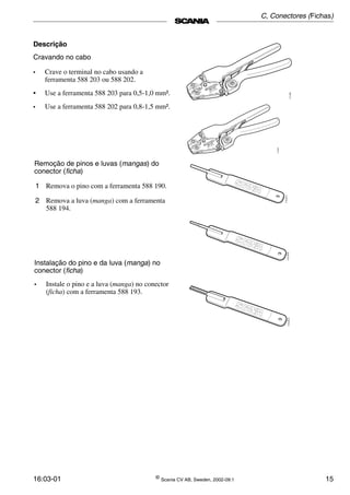 16:03-01 ©
Scania CV AB, Sweden, 2002-09:1 15
Descrição
Cravando no cabo
• Crave o terminal no cabo usando a
ferramenta 588 203 ou 588 202.
• Use a ferramenta 588 203 para 0,5­1,0 mm².
• Use a ferramenta 588 202 para 0,8­1,5 mm².
Remoção de pinos e luvas (mangas) do
conector (ficha)
1 Remova o pino com a ferramenta 588 190.
2 Remova a luva (manga) com a ferramenta
588 194.
Instalação do pino e da luva (manga) no
conector (ficha)
• Instale o pino e a luva (manga) no conector
(ficha) com a ferramenta 588 193.
C, Conectores (Fichas)
 