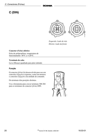 20 ©
Scania CV AB, Sweden, 2002-09:1 16:03-01
C (DIN)
Esquerdo: Lado de trás
Direito: Lado da frente
Função
O conector (ficha) foi desenvolvido para uso em
conexões (ligações) expostas, como em motores
e conexões (ligações) da unidade de comando.
Os terminais têm posições distintas.
Use a ferramenta para cravar terminais 588 204
para os terminais do conector (ficha) DIN.
Conector (Ficha) elétrico
Feito de polipropileno, temperatura de
funcionamento ­40°C a +120°C.
Terminais do cabo
Luva (Manga) quadrada para pino redondo
C, Conectores (Fichas)
 