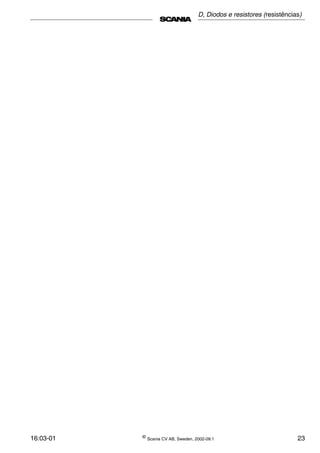 16:03-01 ©
Scania CV AB, Sweden, 2002-09:1 23
D, Diodos e resistores (resistências)
 