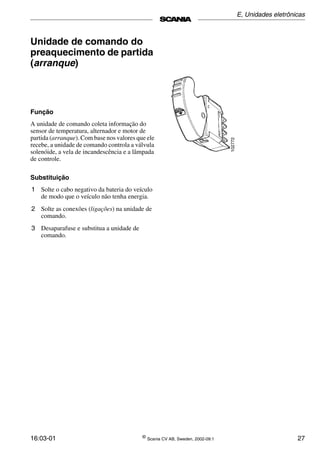16:03-01 ©
Scania CV AB, Sweden, 2002-09:1 27
Unidade de comando do
preaquecimento de partida
(arranque)
Função
A unidade de comando coleta informação do
sensor de temperatura, alternador e motor de
partida (arranque). Com base nos valores que ele
recebe, a unidade de comando controla a válvula
solenóide, a vela de incandescência e a lâmpada
de controle.
Substituição
1 Solte o cabo negativo da bateria do veículo
de modo que o veículo não tenha energia.
2 Solte as conexões (ligações) na unidade de
comando.
3 Desaparafuse e substitua a unidade de
comando. 102772
E, Unidades eletrônicas
 