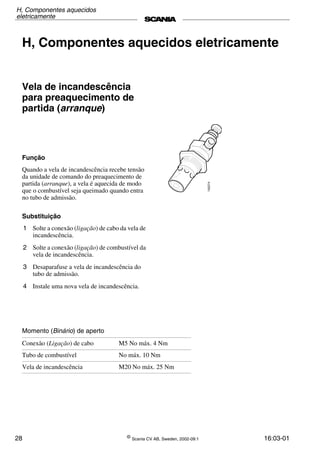 28 ©
Scania CV AB, Sweden, 2002-09:1 16:03-01
H, Componentes aquecidos eletricamente
Vela de incandescência
para preaquecimento de
partida (arranque)
Função
Quando a vela de incandescência recebe tensão
da unidade de comando do preaquecimento de
partida (arranque), a vela é aquecida de modo
que o combustível seja queimado quando entra
no tubo de admissão.
Substituição
1 Solte a conexão (ligação) de cabo da vela de
incandescência.
2 Solte a conexão (ligação) de combustível da
vela de incandescência.
3 Desaparafuse a vela de incandescência do
tubo de admissão.
4 Instale uma nova vela de incandescência.
Momento (Binário) de aperto
Conexão (Ligação) de cabo M5 No máx. 4 Nm
Tubo de combustível No máx. 10 Nm
Vela de incandescência M20 No máx. 25 Nm
102274
H, Componentes aquecidos
eletricamente
 