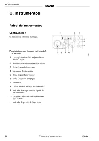 30 ©
Scania CV AB, Sweden, 2002-09:1 16:03-01
O, Instrumentos
Painel de instrumentos
Configuração 1
Os números se referem à ilustração.
Painel de instrumentos para motores de 9,
12 e 14 litros
1 Luzes-piloto (de aviso) (veja também a
página a seguir)
2 Reostato para iluminação do instrumento
3 Botão de parada (paragem)
4 Interruptor de diagnóstico
5 Botão de partida (arranque)
6 Trava (Bloqueio) de ignição
7 Tacômetro
8 Luz de controle de carga do alternador 2
9 Indicador de temperatura do líquido de
arrefecimento
10 Luz-piloto (de aviso) da temperatura da
água do mar
11 Indicador de pressão de óleo, motor
O, Instrumentos
 