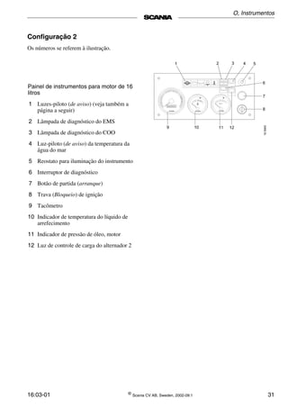 16:03-01 ©
Scania CV AB, Sweden, 2002-09:1 31
Configuração 2
Os números se referem à ilustração.
Painel de instrumentos para motor de 16
litros
1 Luzes-piloto (de aviso) (veja também a
página a seguir)
2 Lâmpada de diagnóstico do EMS
3 Lâmpada de diagnóstico do COO
4 Luz-piloto (de aviso) da temperatura da
água do mar
5 Reostato para iluminação do instrumento
6 Interruptor de diagnóstico
7 Botão de partida (arranque)
8 Trava (Bloqueio) de ignição
9 Tacômetro
10 Indicador de temperatura do líquido de
arrefecimento
11 Indicador de pressão de óleo, motor
12 Luz de controle de carga do alternador 2
O, Instrumentos
 
