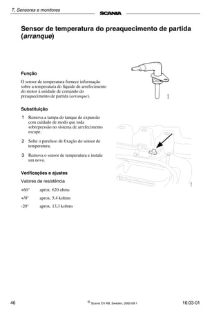 46 ©
Scania CV AB, Sweden, 2002-09:1 16:03-01
Sensor de temperatura do preaquecimento de partida
(arranque)
Função
O sensor de temperatura fornece informação
sobre a temperatura do líquido de arrefecimento
do motor à unidade de comando do
preaquecimento de partida (arranque).
Substituição
1 Remova a tampa do tanque de expansão
com cuidado de modo que toda
sobrepressão no sistema de arrefecimento
escape.
2 Solte o parafuso de fixação do sensor de
temperatura.
3 Remova o sensor de temperatura e instale
um novo.
Verificações e ajustes
Valores de resistência
+60° aprox. 620 ohms
+/0° aprox. 5,4 kohms
­20° aprox. 13,3 kohms
T, Sensores e monitores
 