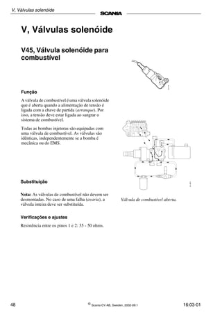 48 ©
Scania CV AB, Sweden, 2002-09:1 16:03-01
V, Válvulas solenóide
V45, Válvula solenóide para
combustível
Função
A válvula de combustível é uma válvula solenóide
que é aberta quando a alimentação de tensão é
ligada com a chave de partida (arranque). Por
isso, a tensão deve estar ligada ao sangrar o
sistema de combustível.
Todas as bombas injetoras são equipadas com
uma válvula de combustível. As válvulas são
idênticas, independentemente se a bomba é
mecânica ou do EMS.
03_0778
Válvula de combustível aberta.
030813
Substituição
Nota: As válvulas de combustível não devem ser
desmontadas. No caso de uma falha (avaria), a
válvula inteira deve ser substituída.
Verificações e ajustes
Resistência entre os pinos 1 e 2: 35 ­ 50 ohms.
V, Válvulas solenóide
 