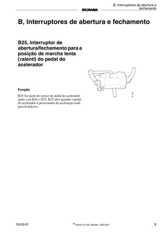 16:03-01 ©
Scania CV AB, Sweden, 2002-09:1 9
B, Interruptores de abertura e fechamento
B25, Interruptor de
abertura/fechamento para a
posição de marcha lenta
(ralenti) do pedal do
acelerador
Função
B25 faz parte do sensor do pedal do acelerador
junto com B26 e D35. B25 abre quando o pedal
do acelerador é pressionado da aceleração total
para kickdown.
16_1081
B, Interruptores de abertura e
fechamento
 