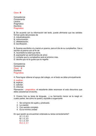 Clave B
Competencia
Componente
Lectora
Pragmático
Escritora
Pragmático
2. De acuerdo con la información del texto, puede afirmarse que las señales
forman parte del proceso de
A. industrialización.
B. comunicación.
C. alfabetización.
D. tecnificación.
3. Quieres escribirle a tu mamá un poema, para el día de su cumpleaños. Vas a
escribir el poema con el fin de
A. recordarle la edad que tiene.
B. expresarle tus sentimientos de amor.
C. contarle que tu cumpleaños será el próximo mes.
D. decirle que no te gusta que te regañe.
Competencia
Componente
Clave C
Escritora
Pragmático
4. Para lograr obtener el apoyo del colegio, en el texto se debe principalmente
A. suplicar.
B. explicar.
C. solicitar.
D. informar.
Planeación - pragmática: el estudiante debe reconocer el acto discursivo que
debe caracterizar el escrito.
5. Viviana hizo su tarea de lenguaje, y su hermanito menor se la rasgó en
cuatro partes, lee cómo le quedó y ayúdale a organizarla
1.
2.
3.
4.

Se compone de sujeto y predicado.
La oración
Con sentido completo
Es la mínima unidad

En que opción se encuentran ordenada su tarea correctamente?
A.1, 2, 4,3
B.1, 4, 3,2
C.1, 2, 3,4
D.2, 4, 3,1

 