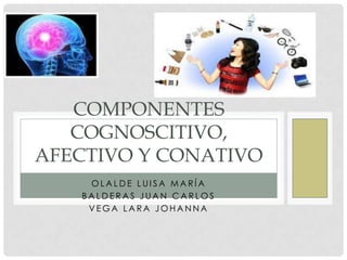 Componentes  cognoscitivo, afectivo y conativo Olalde luisa maría Balderas juan Carlos Vega Lara johanna 
