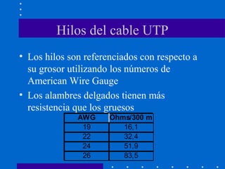 Hilos del cable UTP
• Los hilos son referenciados con respecto a
su grosor utilizando los números de
American Wire Gauge
• Los alambres delgados tienen más
resistencia que los gruesos
AWG Ohms/300 m
19 16,1
22 32,4
24 51,9
26 83,5
 