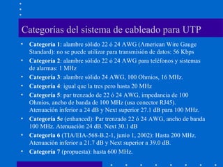 Categorías del sistema de cableado para UTP
• Categoría 1: alambre sólido 22 ó 24 AWG (American Wire Gauge
Standard): no se puede utilizar para transmisión de datos: 56 Kbps
• Categoría 2: alambre sólido 22 ó 24 AWG para teléfonos y sistemas
de alarmas: 1 MHz
• Categoría 3: alambre sólido 24 AWG, 100 Ohmios, 16 MHz.
• Categoría 4: igual que la tres pero hasta 20 MHz
• Categoría 5: par trenzado de 22 ó 24 AWG, impedancia de 100
Ohmios, ancho de banda de 100 MHz (usa conector RJ45).
Atenuación inferior a 24 dB y Next superior 27.1 dB para 100 MHz.
• Categoría 5e (enhanced): Par trenzado 22 ó 24 AWG, ancho de banda
100 MHz. Atenuación 24 dB. Next 30.1 dB
• Categoria 6 (TIA/EIA-568-B.2-1, junio 1, 2002): Hasta 200 MHz.
Atenuación inferior a 21.7 dB y Next superior a 39.0 dB.
• Categoría 7 (propuesta): hasta 600 MHz.
 