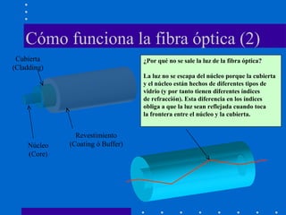 Cómo funciona la fibra óptica (2)
Núcleo
(Core)
Cubierta
(Cladding)
Revestimiento
(Coating ó Buffer)
¿Por qué no se sale la luz de la fibra óptica?
La luz no se escapa del núcleo porque la cubierta
y el núcleo están hechos de diferentes tipos de
vidrio (y por tanto tienen diferentes índices
de refracción). Esta diferencia en los índices
obliga a que la luz sean reflejada cuando toca
la frontera entre el núcleo y la cubierta.
 