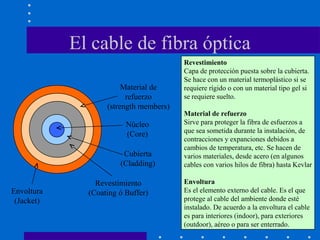 El cable de fibra óptica
Núcleo
(Core)
Cubierta
(Cladding)
Revestimiento
(Coating ó Buffer)
Material de
refuerzo
(strength members)
Envoltura
(Jacket)
Revestimiento
Capa de protección puesta sobre la cubierta.
Se hace con un material termoplástico si se
requiere rígido o con un material tipo gel si
se requiere suelto.
Material de refuerzo
Sirve para proteger la fibra de esfuerzos a
que sea sometida durante la instalación, de
contracciones y expanciones debidos a
cambios de temperatura, etc. Se hacen de
varios materiales, desde acero (en algunos
cables con varios hilos de fibra) hasta Kevlar
Envoltura
Es el elemento externo del cable. Es el que
protege al cable del ambiente donde esté
instalado. De acuerdo a la envoltura el cable
es para interiores (indoor), para exteriores
(outdoor), aéreo o para ser enterrado.
 