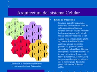 Arquitectura del sistema Celular
• Reuso de frecuencia
– Gracias a que sólo un pequeño
número de frecuencias de canal de
radio están disponibles para
sistemas móviles, se debe reutilizar
las frecuencias para poder atender
más de una conversación a la vez
– A cada celda se la asigna un grupo
de canales de radio utilizados
dentro de un área geográfica
pequeña. El grupo de canales
asignados a cada celda es diferente
al asignado a sus celdas vecinas. El
área de cubrimiento de una celda
recibe el nombre de footprint. Este
footprint está limitado permitiendo
que el mismo grupo de canales
pueda utilizarse en diferentes
celdas.
Celdas con el mismo número tienen
el mismo conjunto de frecuencias.
 