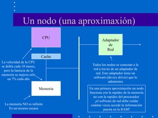 Un nodo (una aproximaxión)
CPU
Cache
Memoria
Adaptador
de
Red
La memoria NO es infinita
Es un recurso escaso
Todos los nodos se conectan a la
red a través de un adaptador de
red. Este adaptador tiene un
software (device driver) que lo
administra
La velocidad de la CPU
se dobla cada 18 meses,
pero la latencia de la
memoria se mejora sólo
un 7% cada año
En una primera aproximación un nodo
funciona con la rapidez de la memoria
no con la rapidez del procesador.
¡el software de red debe cuidar
cuántas veces accede la información
puesta en la RAM!
 