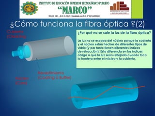 ¿Cómo funciona la fibra óptica ?(2)
Núcleo
(Core)
Cubierta
(Cladding)
Revestimiento
(Coating ó Buffer)
¿Por qué no se sale la luz de la fibra óptica?
La luz no se escapa del núcleo porque la cubierta
y el núcleo están hechos de diferentes tipos de
vidrio (y por tanto tienen diferentes índices
de refracción). Esta diferencia en los índices
obliga a que la luz sean reflejada cuando toca
la frontera entre el núcleo y la cubierta.
 