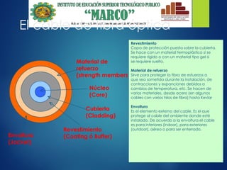 El cable de fibra óptica
Núcleo
(Core)
Cubierta
(Cladding)
Revestimiento
(Coating ó Buffer)
Material de
refuerzo
(strength members)
Envoltura
(Jacket)
Revestimiento
Capa de protección puesta sobre la cubierta.
Se hace con un material termoplástico si se
requiere rígido o con un material tipo gel si
se requiere suelto.
Material de refuerzo
Sirve para proteger la fibra de esfuerzos a
que sea sometida durante la instalación, de
contracciones y expanciones debidos a
cambios de temperatura, etc. Se hacen de
varios materiales, desde acero (en algunos
cables con varios hilos de fibra) hasta Kevlar
Envoltura
Es el elemento externo del cable. Es el que
protege al cable del ambiente donde esté
instalado. De acuerdo a la envoltura el cable
es para interiores (indoor), para exteriores
(outdoor), aéreo o para ser enterrado.
 