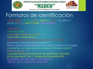 Formatos de identificación
JAIRO PÉREZ / X2440 / LC99 / A001V1 / C001 / TC.A001V1
/HC01 / Pr1.2. / MDF.C17005 / PBX.01A0203
Jairo Pérez
extensión 2440,
conectado sobre line cord 99
Toma A001, punto de voz 1.
Cable 001 que se extiende desde esta toma hasta
el armario A, donde termina sobre un
bloque (patch panel) etiquetado como TC.A001V1 (I/O label).
La señal de voz viaja sobre el multipar 01 (house cable) 01,
sobre los pares 1, 2.
Los pares terminan en el frame de distribución principal
en la columna C, fila 17, bloque en la posición 005.
Este frame, a su vez esta conectado al
PBX 01, slot A, tarjeta 02, puerto 03.
 