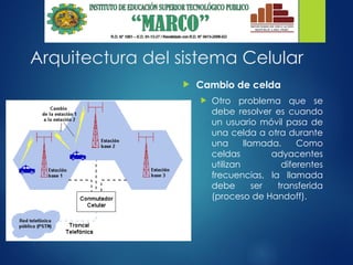 Arquitectura del sistema Celular
 Cambio de celda
 Otro problema que se
debe resolver es cuando
un usuario móvil pasa de
una celda a otra durante
una llamada. Como
celdas adyacentes
utilizan diferentes
frecuencias, la llamada
debe ser transferida
(proceso de Handoff).
 
