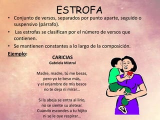 ESTROFA
• Conjunto de versos, separados por punto aparte, seguido o
suspensivo (párrafo).
• Las estrofas se clasifican por el número de versos que
contienen.
• Se mantienen constantes a lo largo de la composición.
Ejemplo:
CARICIAS
Gabriela Mistral
Madre, madre, tú me besas,
pero yo te beso más,
y el enjambre de mis besos
no te deja ni mirar...
Si la abeja se entra al lirio,
no se siente su aletear.
Cuando escondes a tu hijito
ni se le oye respirar...
 