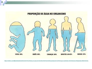 Componentes inorgânicos dos seres vivos | PPTX
