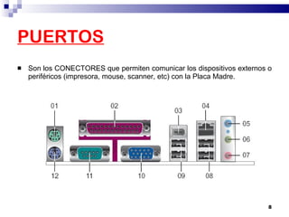 PUERTOS Son los CONECTORES que permiten comunicar los dispositivos externos o periféricos (impresora, mouse, scanner, etc) con la Placa Madre. 