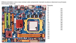 2)Nessa atividade o aluno deve nomear cada componente marcado na placa e descrever as principais
informações sobre ele.
Resposta:
1)
2)
3)
4)
5)
6)
7)
8)
9)
10)
11)
12)
13)
14)
15)
16)
17)
18)
19)
20)
21)
22)
23)
24)
25)
26)
27)
28)
29)
30)
31)
32)
 