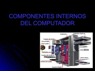 COMPONENTES INTERNOS
   DEL COMPUTADOR
 