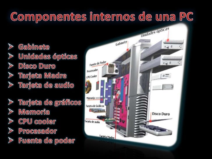 Componentes internos de una pc