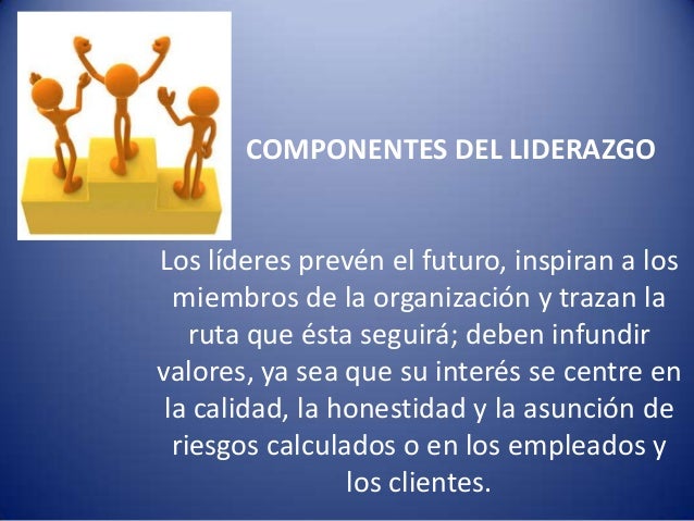 Resultado de imagen para componentes de liderazgo