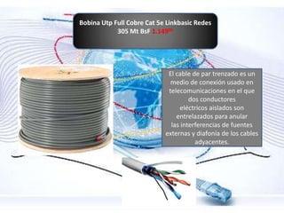 Componentes link basic | PPTX