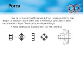 Porca
Peça de formato prismático ou cilíndrico, com rosca interna para
fixação de parafuso. Assim como para o parafuso, o tipo de rosca mais
encontrado é a de perfil triangular, usada para fixação.
A porca sextavada e a quadrada são as mais comuns.
 
