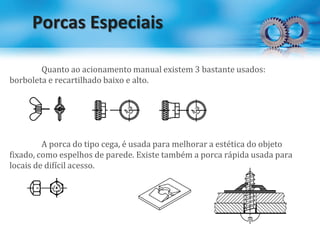 Porcas Especiais
Quanto ao acionamento manual existem 3 bastante usados:
borboleta e recartilhado baixo e alto.
A porca do tipo cega, é usada para melhorar a estética do objeto
fixado, como espelhos de parede. Existe também a porca rápida usada para
locais de difícil acesso.
 