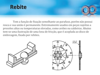 Rebite
Tem a função de fixação semelhante ao parafuso, porém não possui
rosca e sua união é permanente. Extremamente usados em peças sujeitas a
pressões altas ou temperaturas elevadas, como aviões ou caldeiras. Abaixo
tem-se uma ilustração de uma lona de fricção, que é acoplada ao disco de
embreagem, fixada por rebites.
 