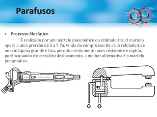 Parafusos
• Processo Mecânico
É realizado por um martelo pneumático ou rebitadeiras. O martelo
opera a uma pressão de 5 a 7 Pa, vinda do compressor de ar. A rebitadeira é
uma máquina grande e fixa, permite rebitamento mais resistente e rápido,
porém quando é necessário deslocamento, a melhor alternativa é o martelo
pneumático.
 