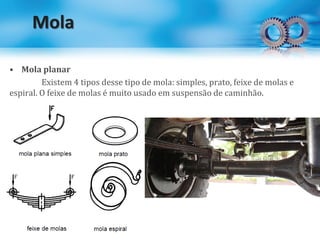 Mola
• Mola planar
Existem 4 tipos desse tipo de mola: simples, prato, feixe de molas e
espiral. O feixe de molas é muito usado em suspensão de caminhão.
 
