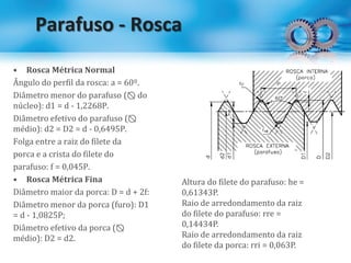 Parafuso - Rosca
• Rosca Métrica Normal
Ângulo do perfil da rosca: a = 60º.
Diâmetro menor do parafuso (⦰ do
núcleo): d1 = d - 1,2268P.
Diâmetro efetivo do parafuso (⦰
médio): d2 = D2 = d - 0,6495P.
Folga entre a raiz do filete da
porca e a crista do filete do
parafuso: f = 0,045P.
• Rosca Métrica Fina
Diâmetro maior da porca: D = d + 2f:
Diâmetro menor da porca (furo): D1
= d - 1,0825P;
Diâmetro efetivo da porca (⦰
médio): D2 = d2.
Altura do filete do parafuso: he =
0,61343P.
Raio de arredondamento da raiz
do filete do parafuso: rre =
0,14434P.
Raio de arredondamento da raiz
do filete da porca: rri = 0,063P.
 
