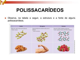 POLISSACARÍDEOS
 Observe, na tabela a seguir, a estrutura e a fonte de alguns
polissacarídeos.
 