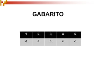 GABARITO
1 2 3 4 5
d a c c c
 